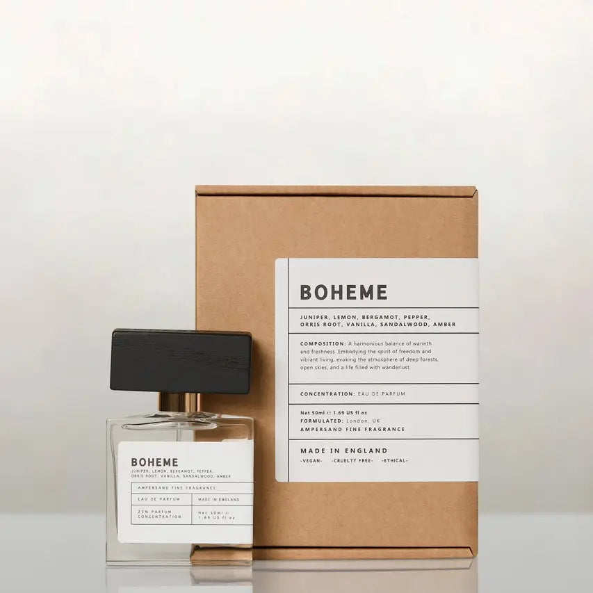 Ampersand Fragrance