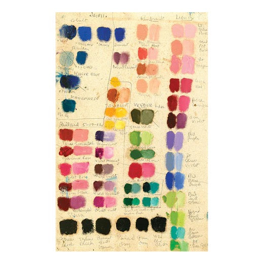 John Derian Postcards